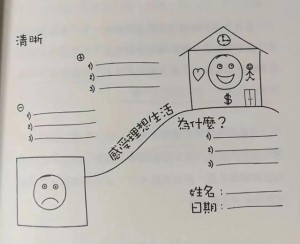 4張成功快樂地圖-1清晰