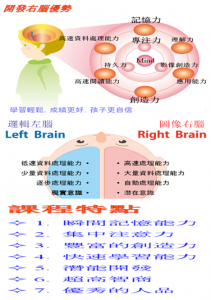 6歲前嬰幼兒右腦開發課程