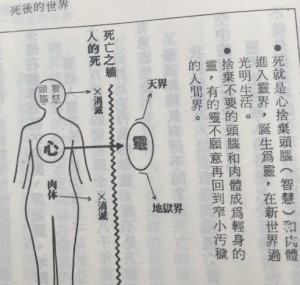 9靈性療癒10