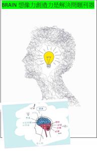 BRAIN想像力創造力是解決問題利器