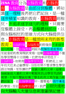 Brain左腦教育是由部分到整體逐一理解後再記住逐步積累知識右腦不追求逐字逐句的理解只需要從整體上接受再由整體到部分