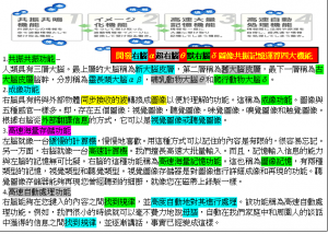 Brain開發右腦α超右腦θ默右腦δ圖像共振記憶運算四大機能