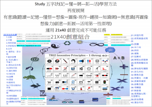 Genius天才腦思維模式學習法