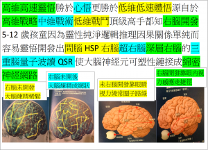 HDT靈悟心悟體悟缺一不可