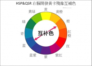 HSP&QSR右腦開發黃卡殘像互補色