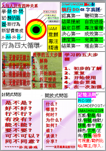 JI-JM學-做-教-問-記-歸納腦圖-新行為新習慣養成-JR-JS