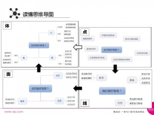 MMP點線面體2