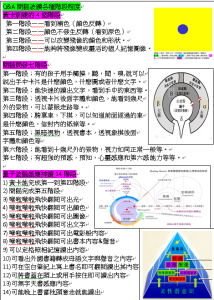 QSR個階段程度