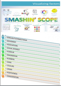 SMASHINSCOPE12記憶要素