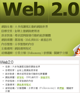 WEB2.0