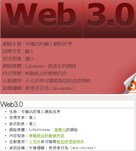 WEB3.0