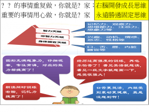 brain简单的事情重复做，你就是「专家」；重要的事情用心做，你就是『赢家』