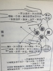 靈性療癒4