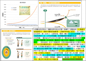 1%每天進步量一年後強37倍改變自己一句話也是