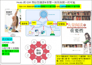 Healy量子波儀健康療癒與QSR量子波讀智慧書帶給您健康&智慧∞無限無窮∞的可能