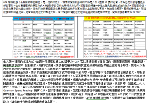 夏令營2015右腦開發