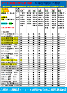 957右腦魔法精進機內容一