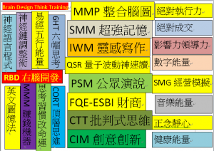 BDTT-大腦設計思考