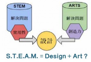 steam-=DESIGN+ARTs