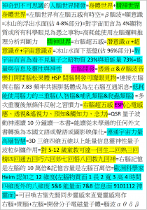 Brain右腦超五感ESP(心電感應、透視&遙視力、預知&觸知力、念力)