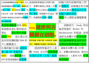 Healy希利產品-健康與否關鍵在細胞