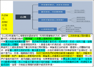 FLOW&WELLNESS活在當下的專注