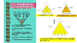 3流年計算