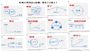 human十二張發佛圖片為人之道